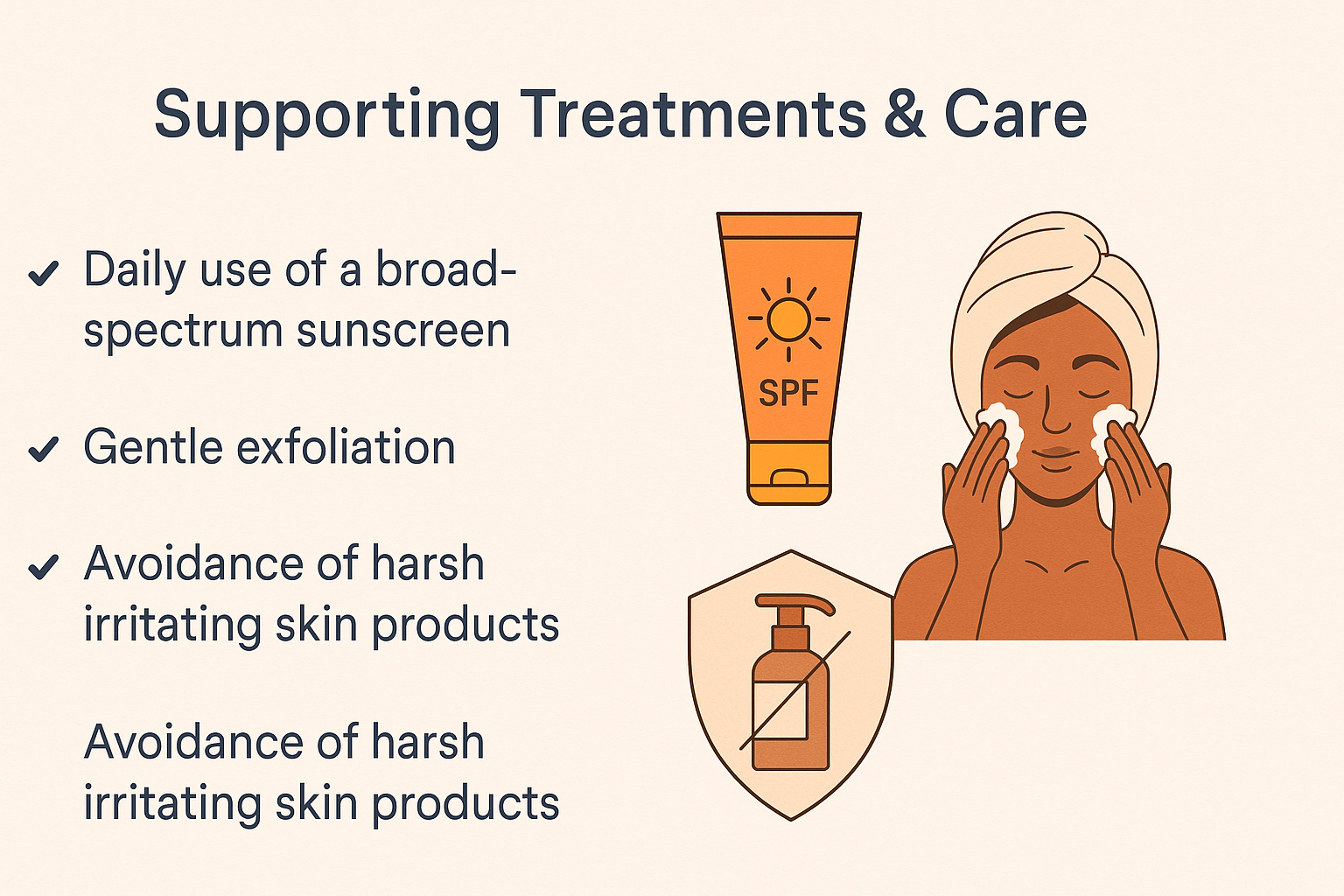 Supporting Treatment